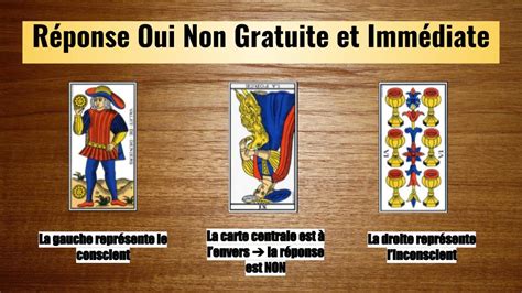 Tirage du Tarot oui non gratuit : réponse par Oui ou。